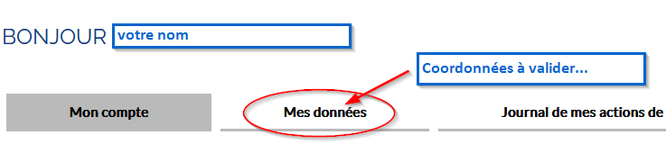 Mes coordonnées