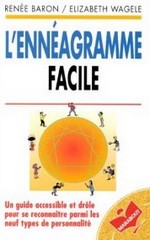 L’ennéagramme facile