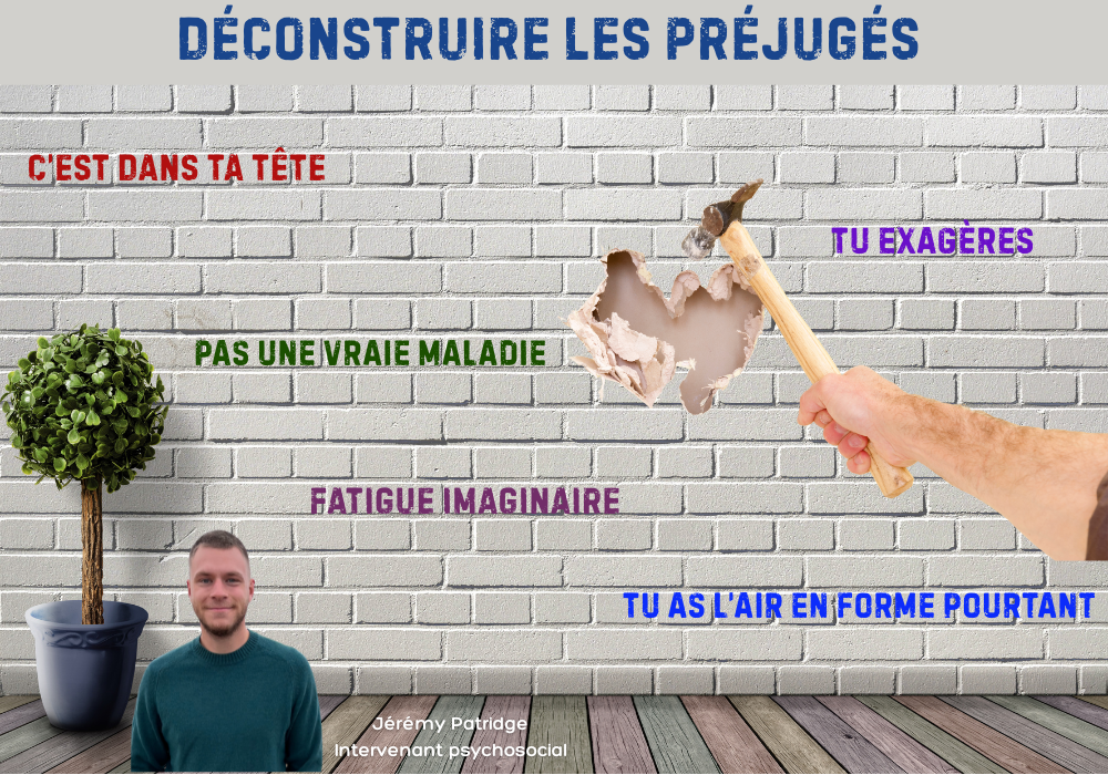 GROUPE DE SOUTIEN - DÉCONSTRUIRE LES PRÉJUGÉS POUR MIEUX SE COMPRENDRE ET S’AFFIRMER 