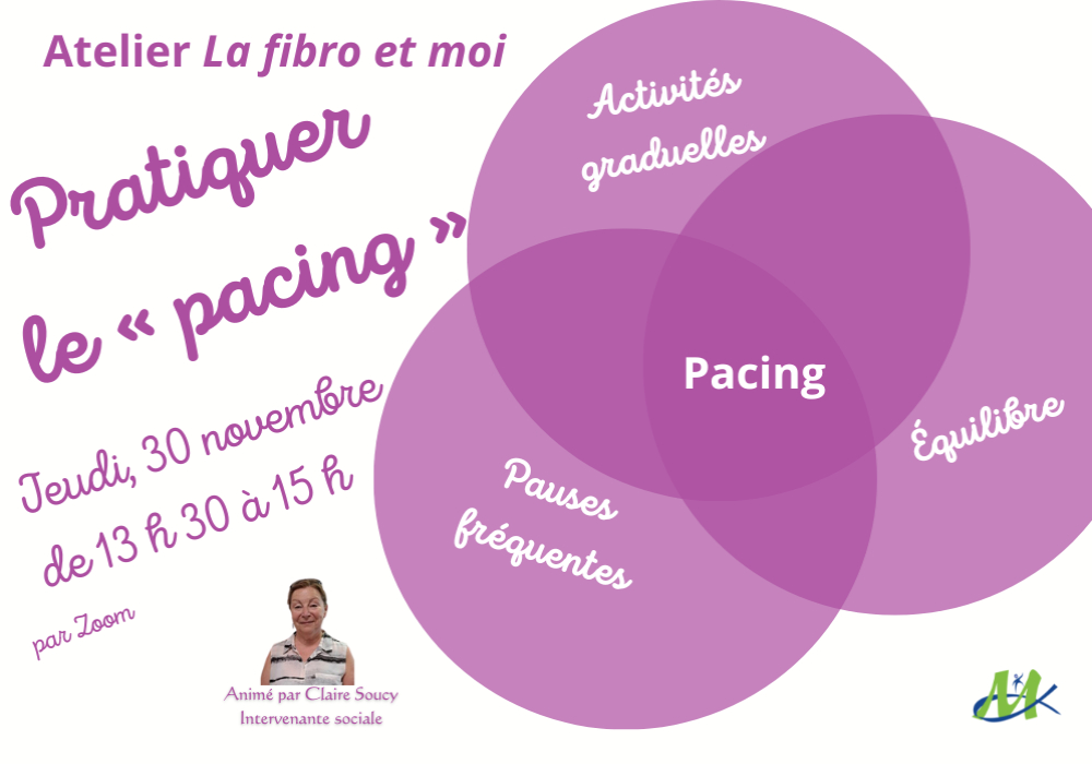 LA FIBRO ET MOI - PRATIQUER LE PACING